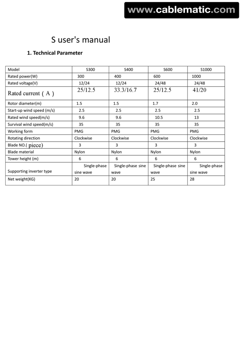 Cablematic S300 Manuel utilisateur