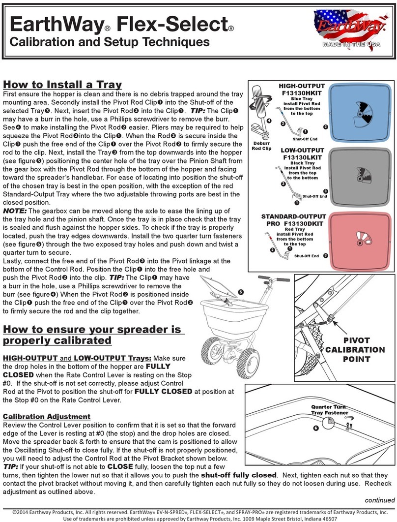 Earth Way Flex-Select Manuel utilisateur Earth Way Flex-Select Manuel utilisateur