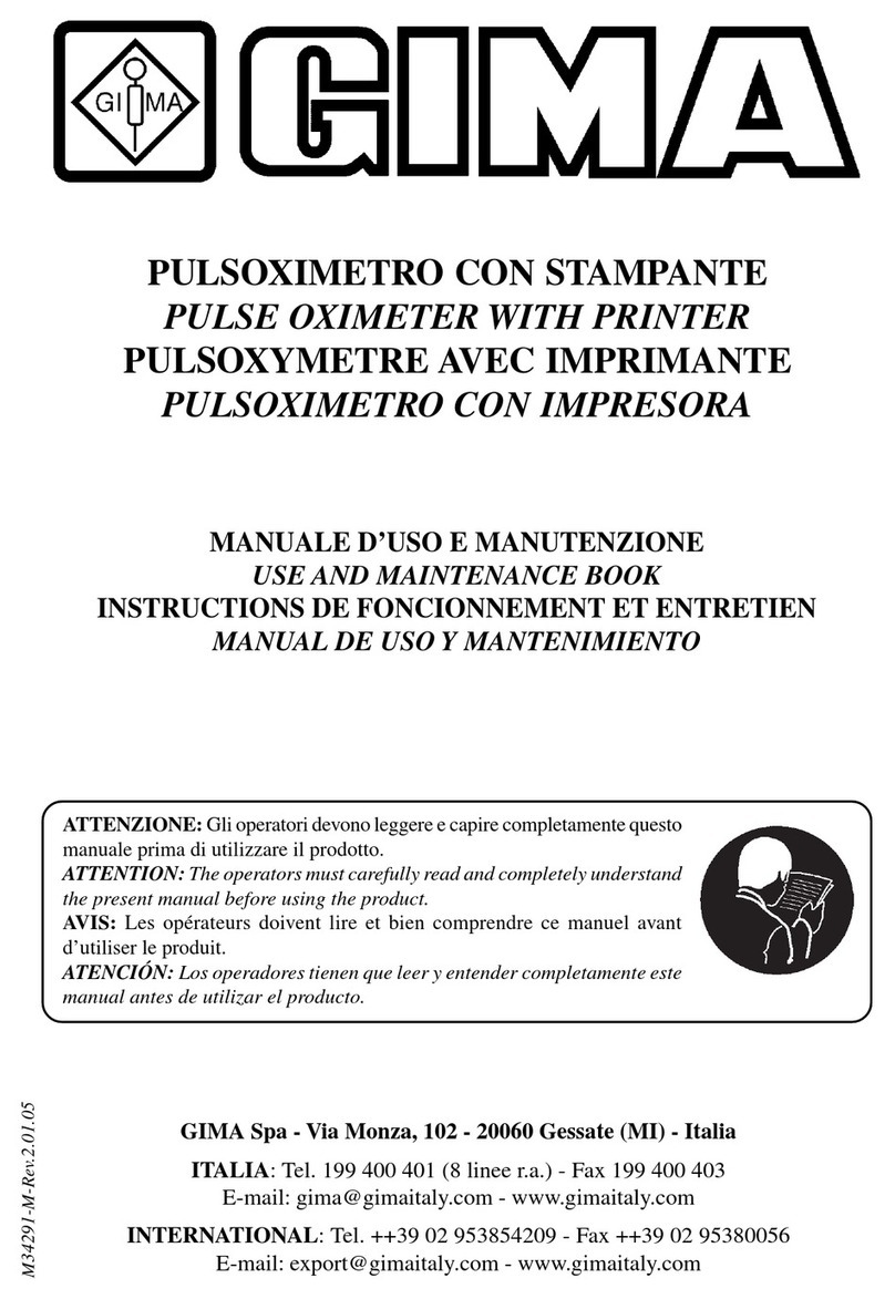 Gima 34291 Manuel de la liste des pièces