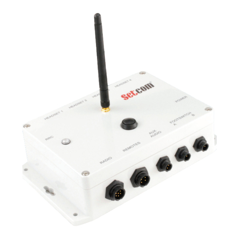 Setcom IM-977W4 Manuel utilisateur Setcom IM-977W4 Manuel utilisateur