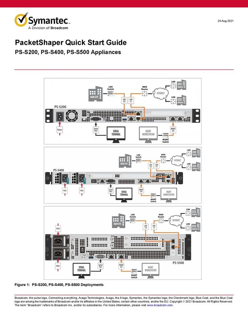 Broadcom Symantec PacketShaper PS-S200 Manuel utilisateur