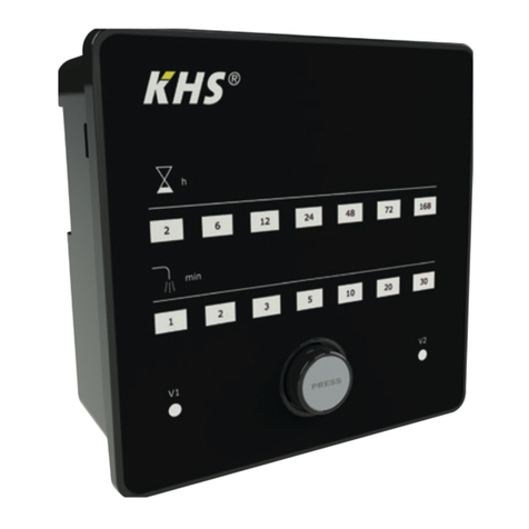 Kemper PRO Manuel utilisateur