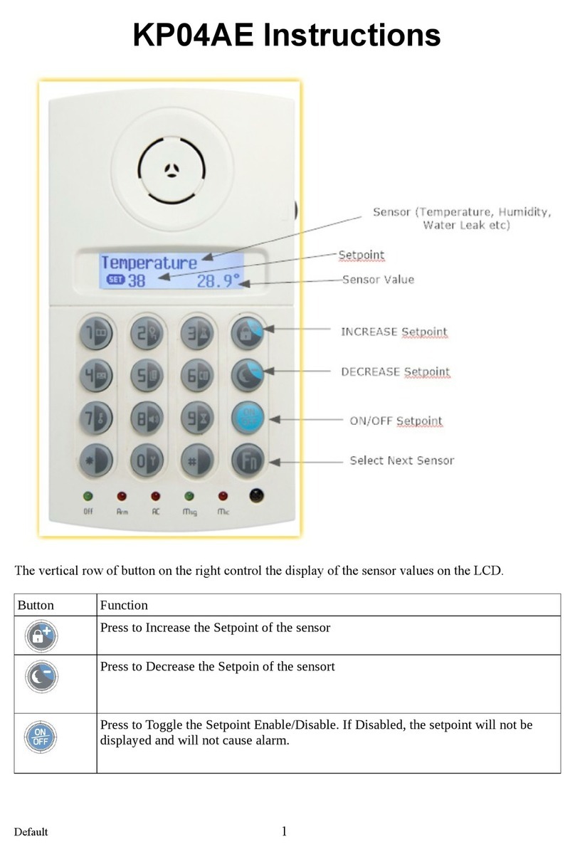 Cytech KP04AE Manuel utilisateur