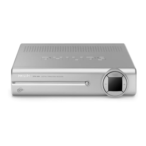 Philips DTR 1000 Manuel utilisateur Philips DTR 1000 Manuel utilisateur