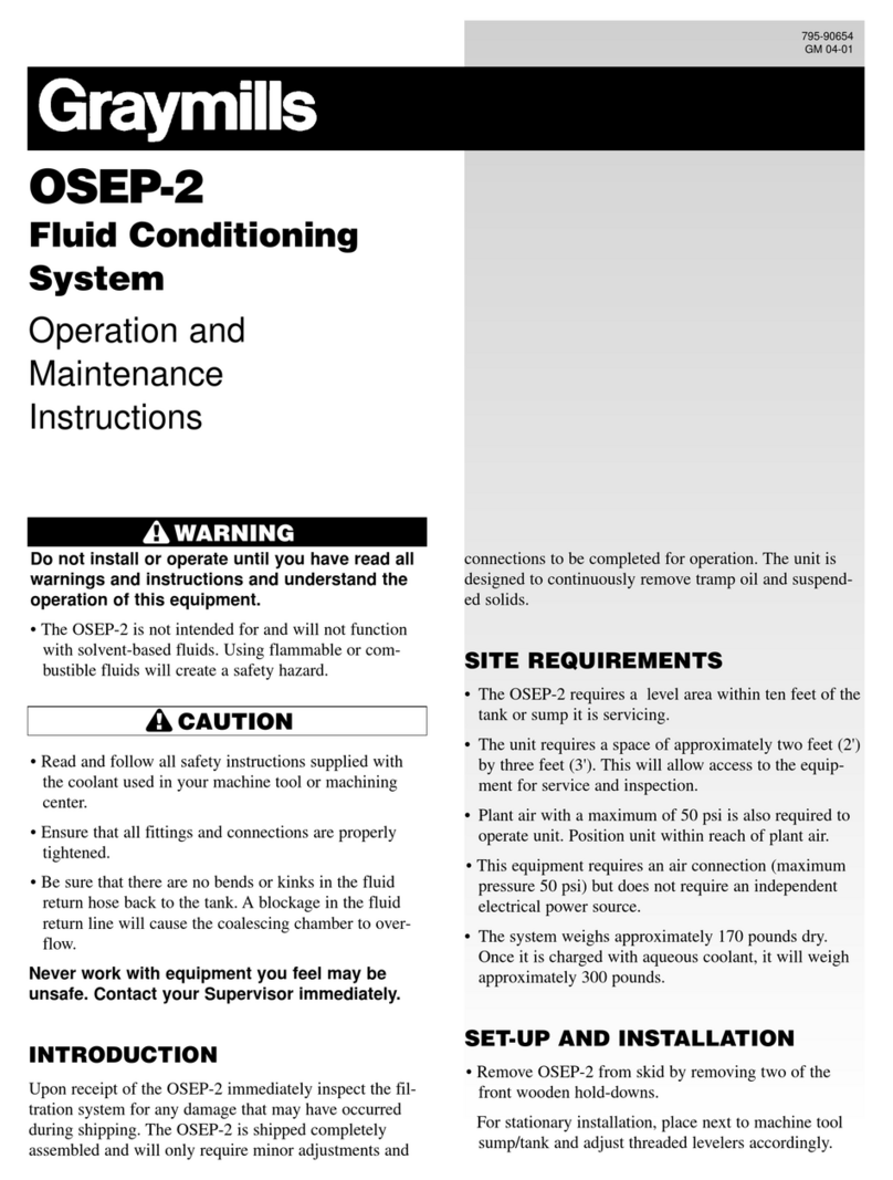 Graymills OSEP-2 Guide de dépannage