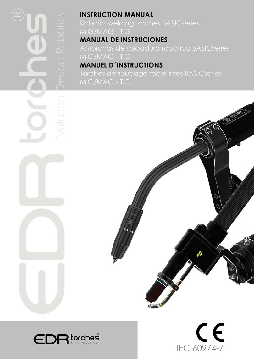 EDR torches BASIC Series Manuel utilisateur