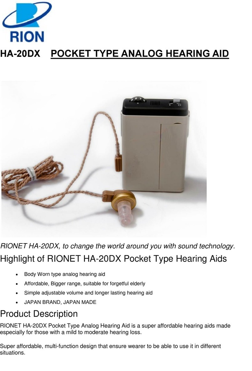 Rion HA-20DX Manuel utilisateur