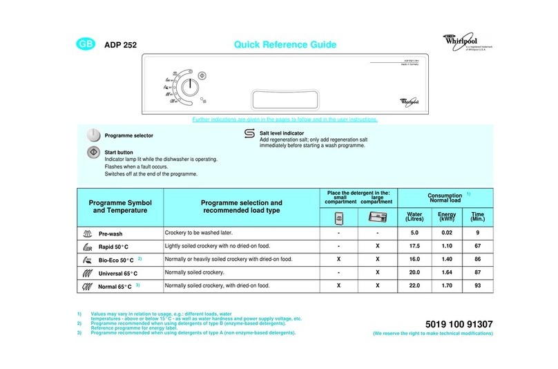 Whirlpool ADP 252 Manuel utilisateur