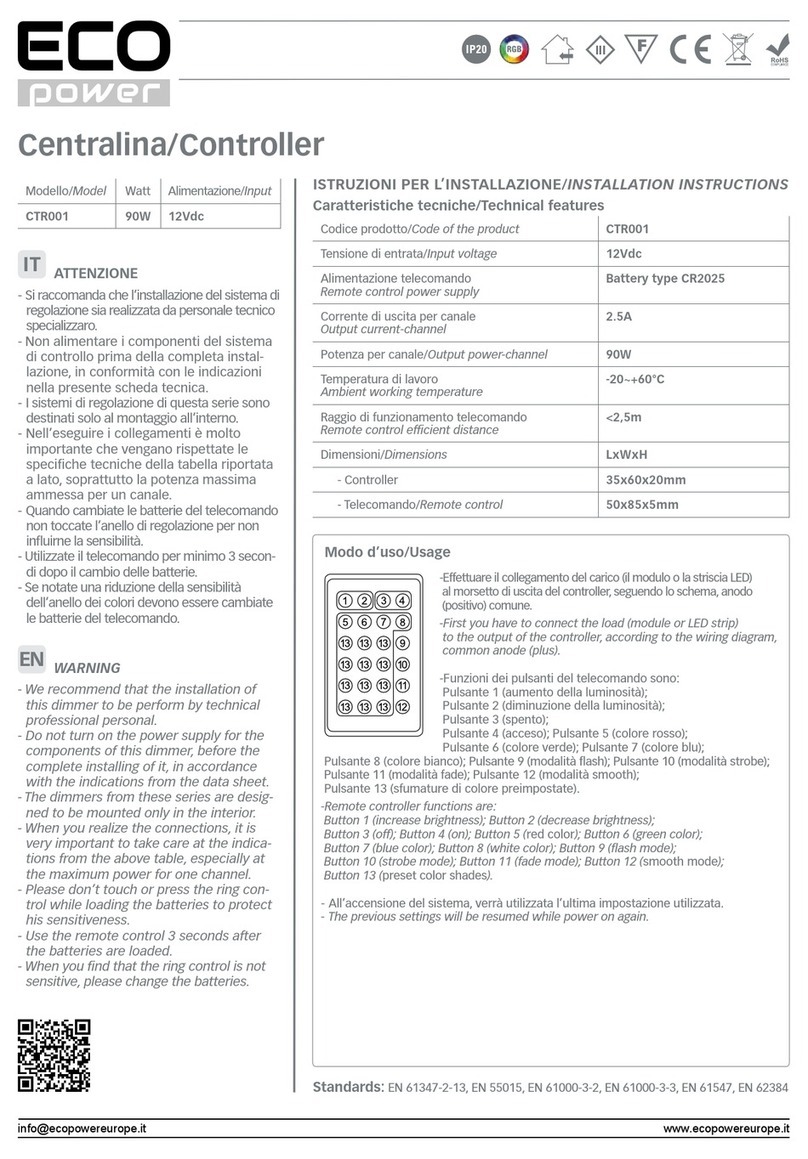 EcoPower CTR001 Manuel utilisateur