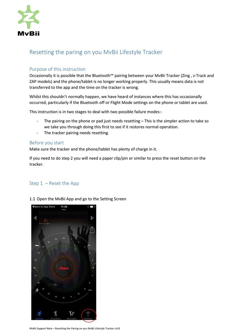 MvBii Zing Manuel utilisateur