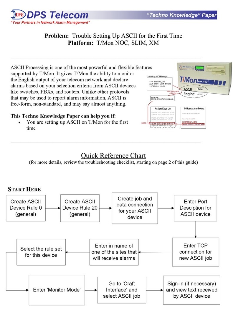 DPS Telecom T/Mon NOC Manuel utilisateur DPS Telecom T/Mon NOC Manuel utilisateur