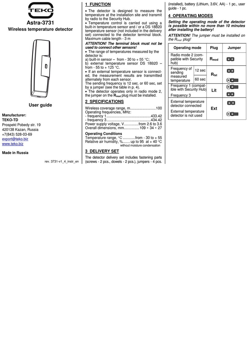 teko Astra-3731 Manuel utilisateur
