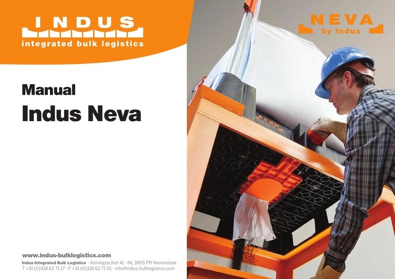 Indus Neva Manuel utilisateur