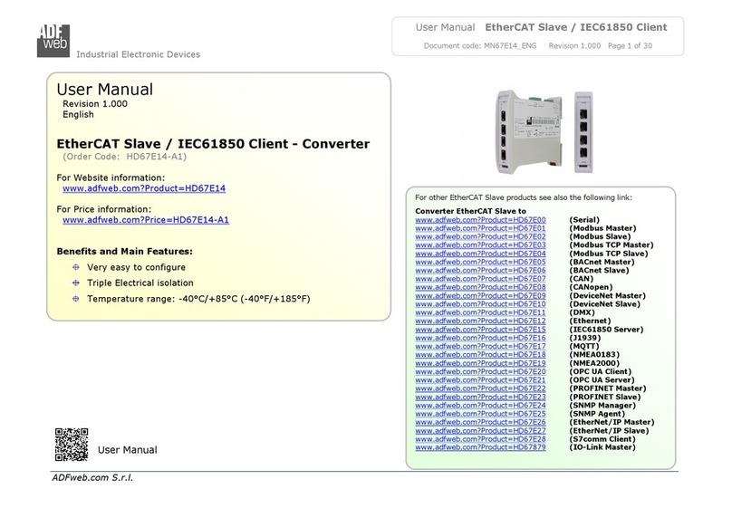 ADF Web HD67E14-A1 Manuel utilisateur ADF Web HD67E14-A1 Manuel utilisateur