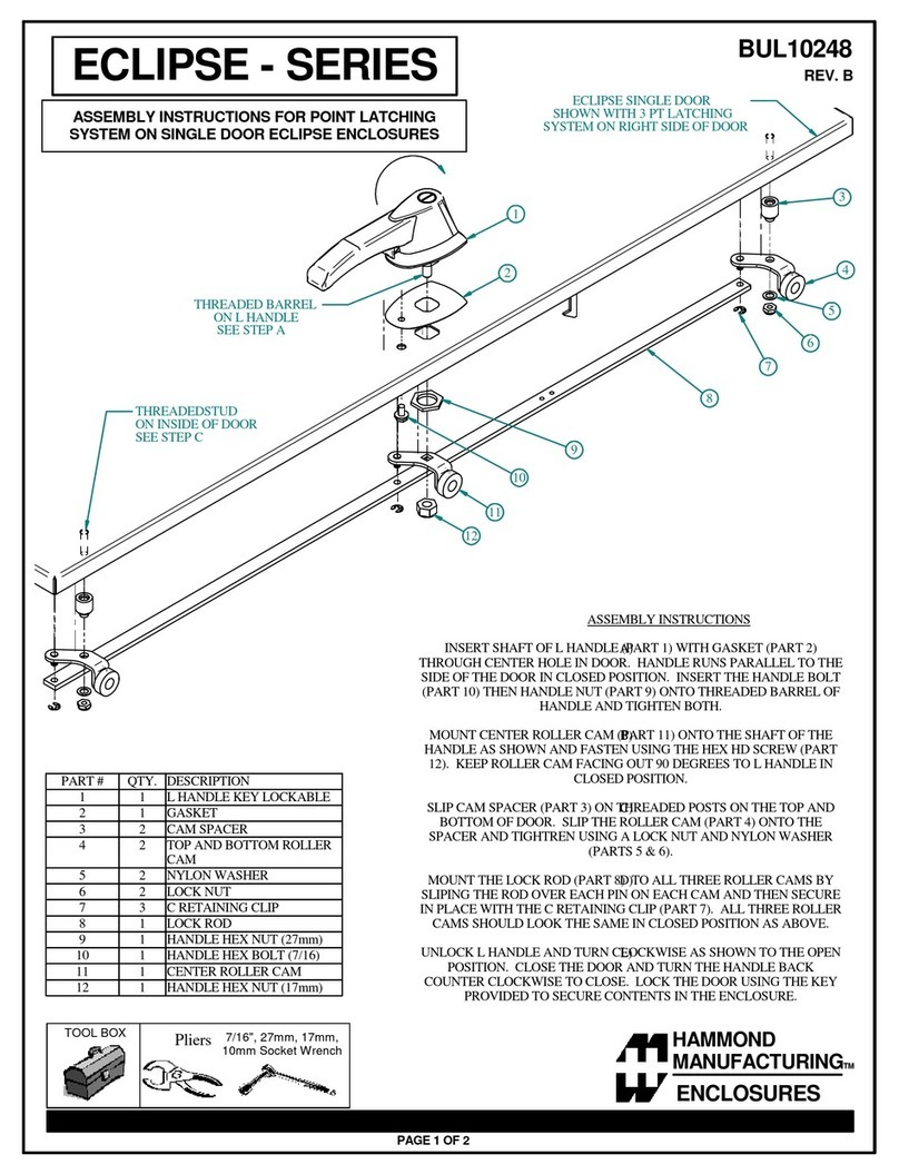 HAMMON MANUFACTURING ECLIPSE Series Manuel utilisateur