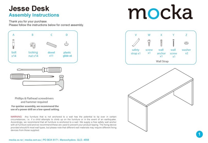 Mocka Jesse Manuel utilisateur