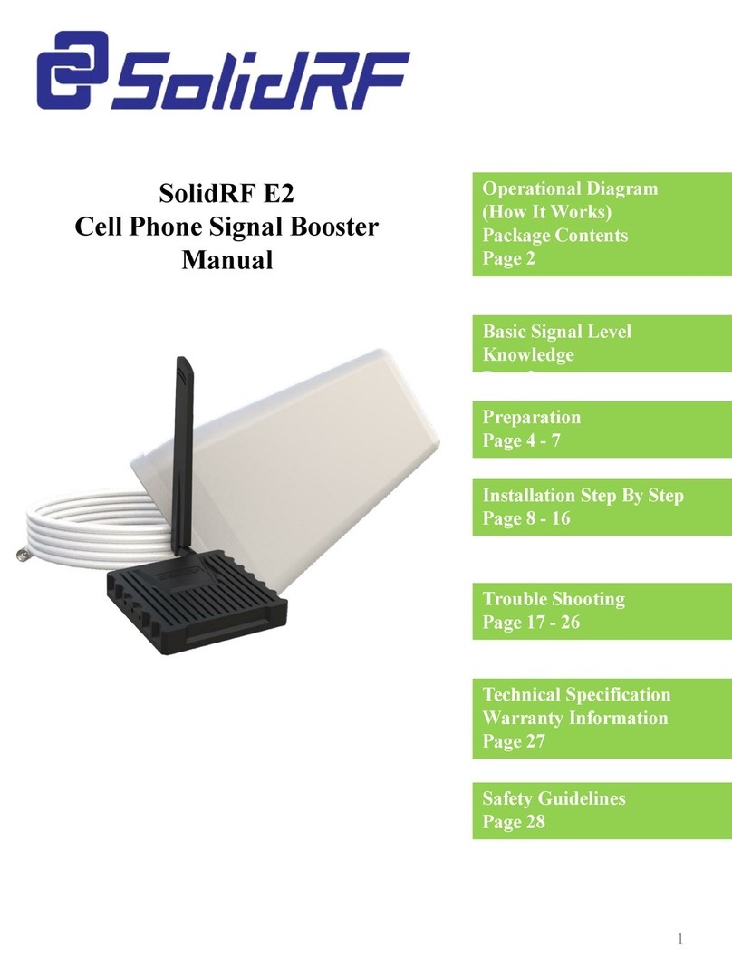 SolidRF E2 Manuel utilisateur