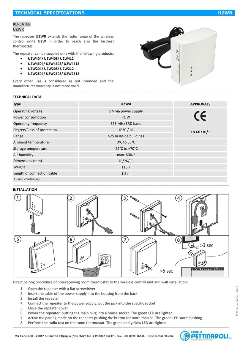 Pettinaroli U2WA Manuel utilisateur