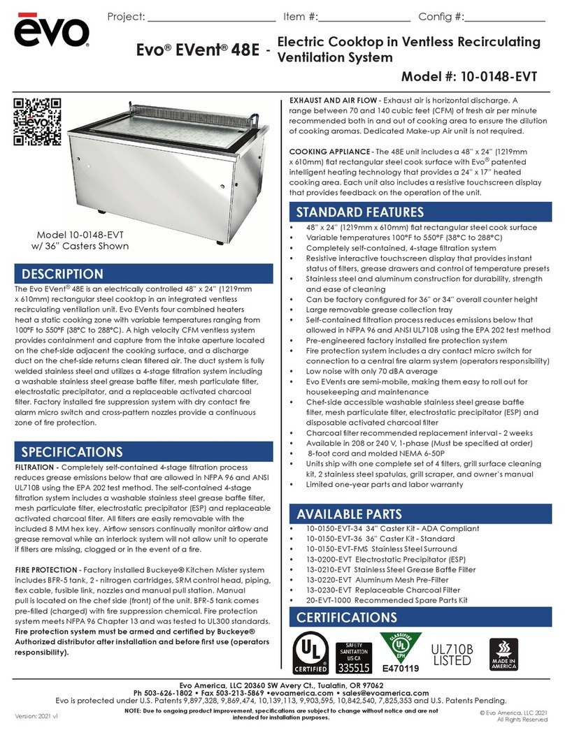 Evo EVent 48E Manuel utilisateur