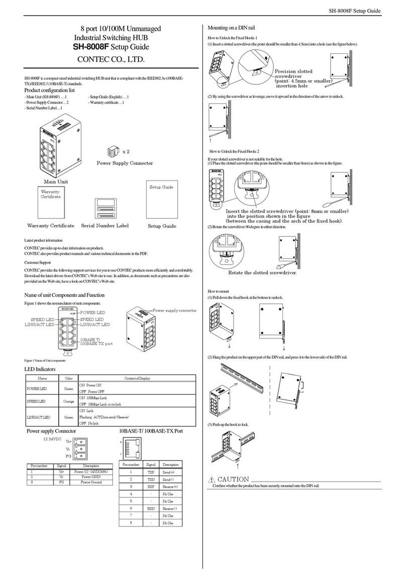 Contec SH-8008F Manuel utilisateur