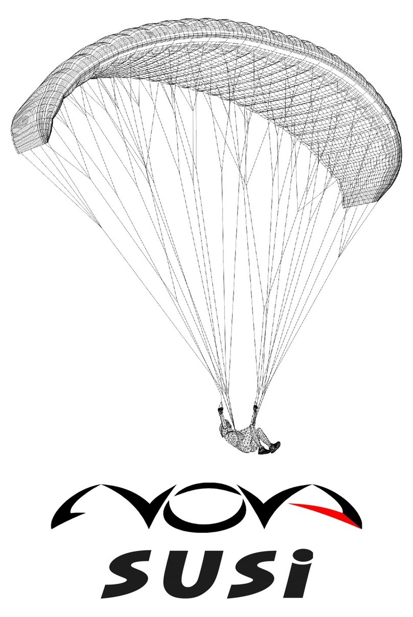 Nova susi Manuel utilisateur