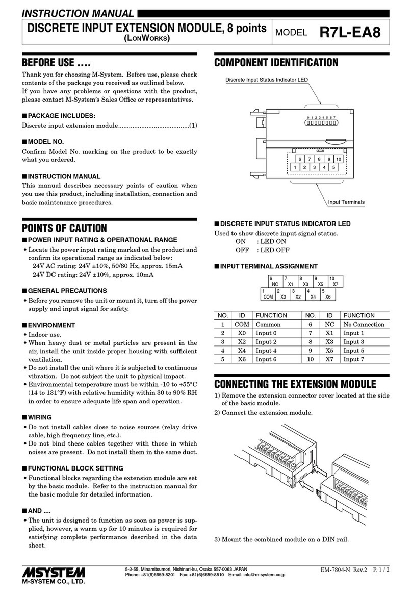 M-system R7L-EA8 Manuel utilisateur