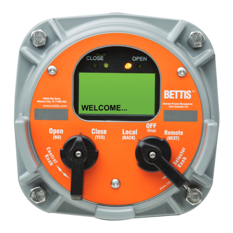 Bettis TEC2 Manuel utilisateur