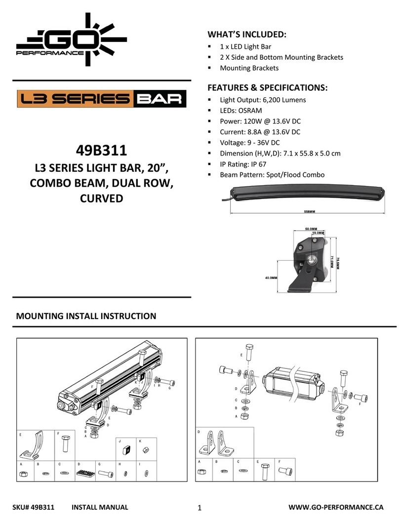 GO PERFORMANCE L3 Series Guide de l'utilisateur GO PERFORMANCE L3 Series Guide de l'utilisateur