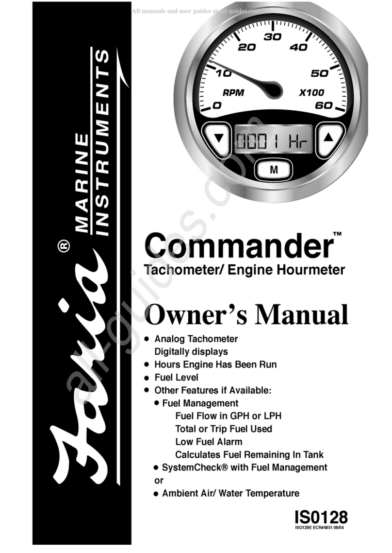 Faria Commander Manuel utilisateur Faria Commander Manuel utilisateur