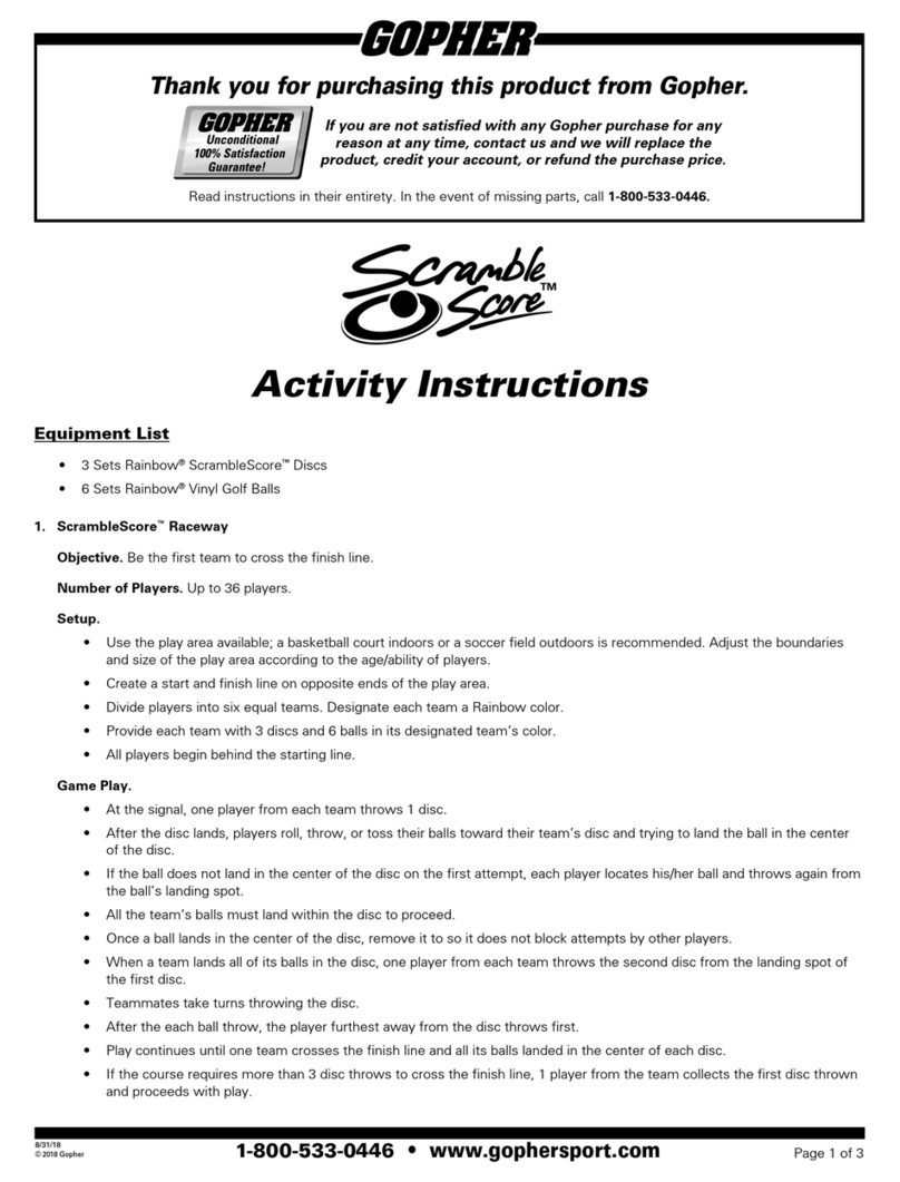 Gopher Rainbow ScrambleScore Manuel utilisateur