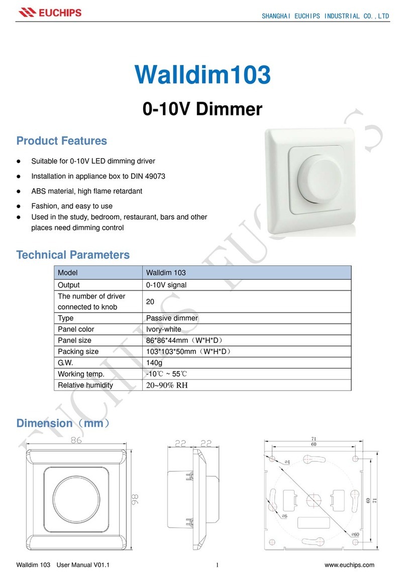 EUCHIPS Walldim103 Manuel utilisateur EUCHIPS Walldim103 Manuel utilisateur