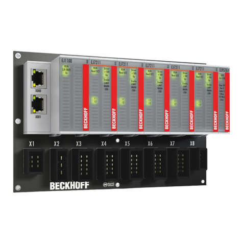 Beckhoff EJ5002 Manuel utilisateur
