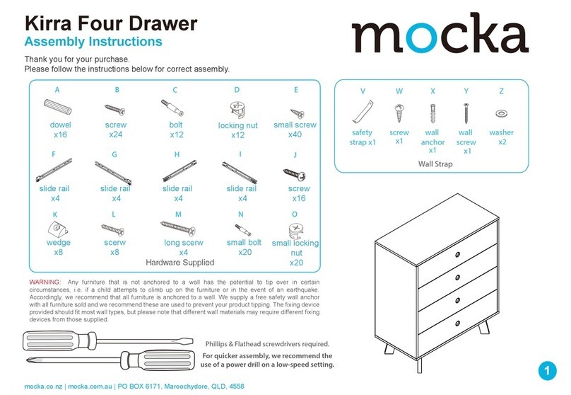 Mocka Kirra Manuel utilisateur