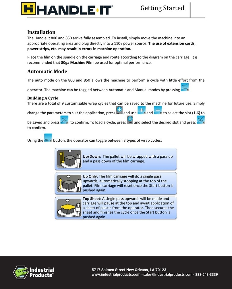 Industrial Products Handle It 800 Manuel utilisateur Industrial Products Handle It 800 Manuel utilisateur