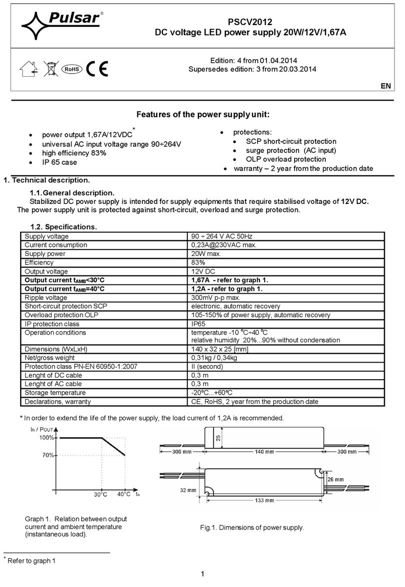 Pulsar PSCV2012 Manuel utilisateur