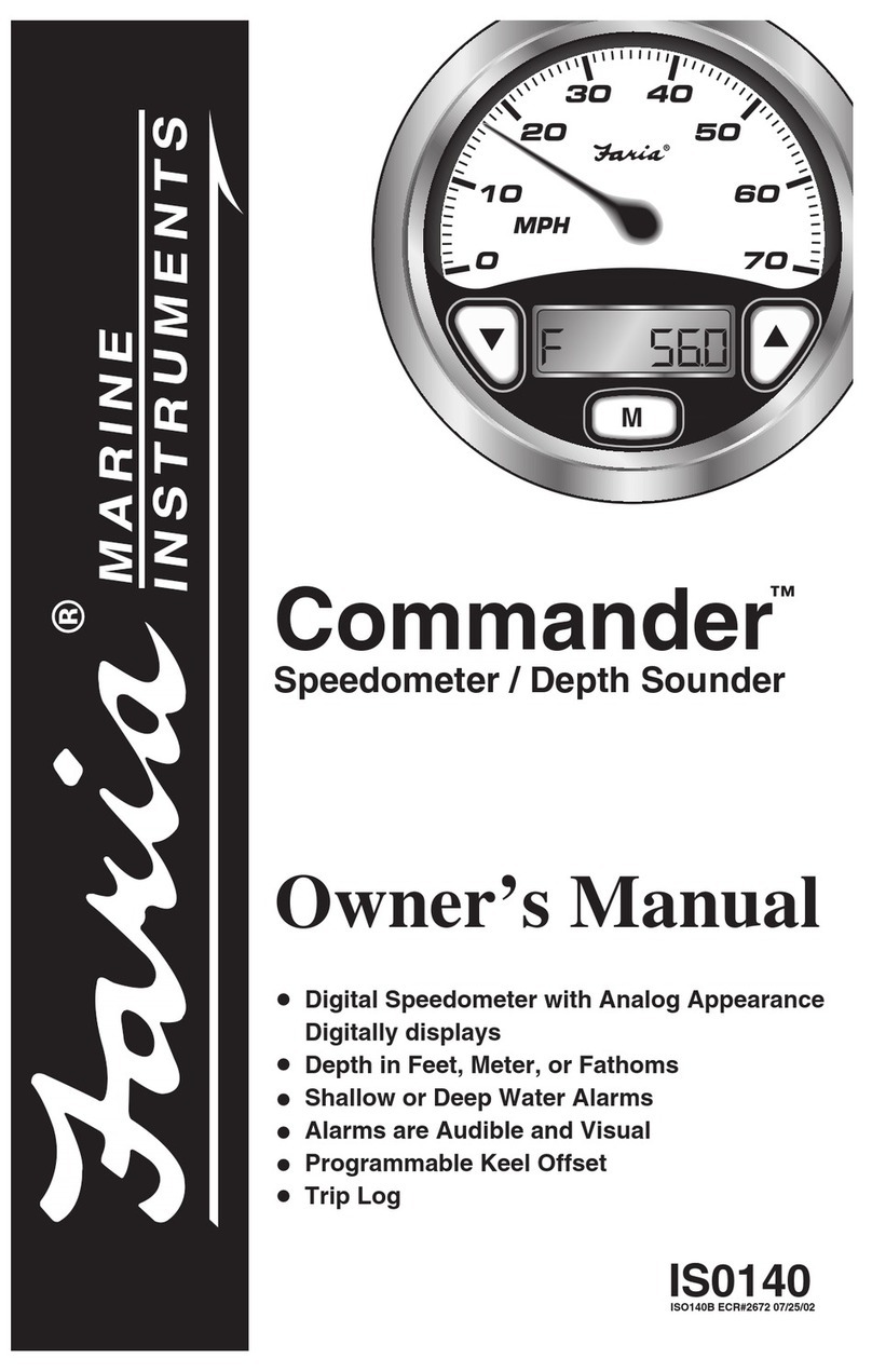 Faria Commander Manuel utilisateur