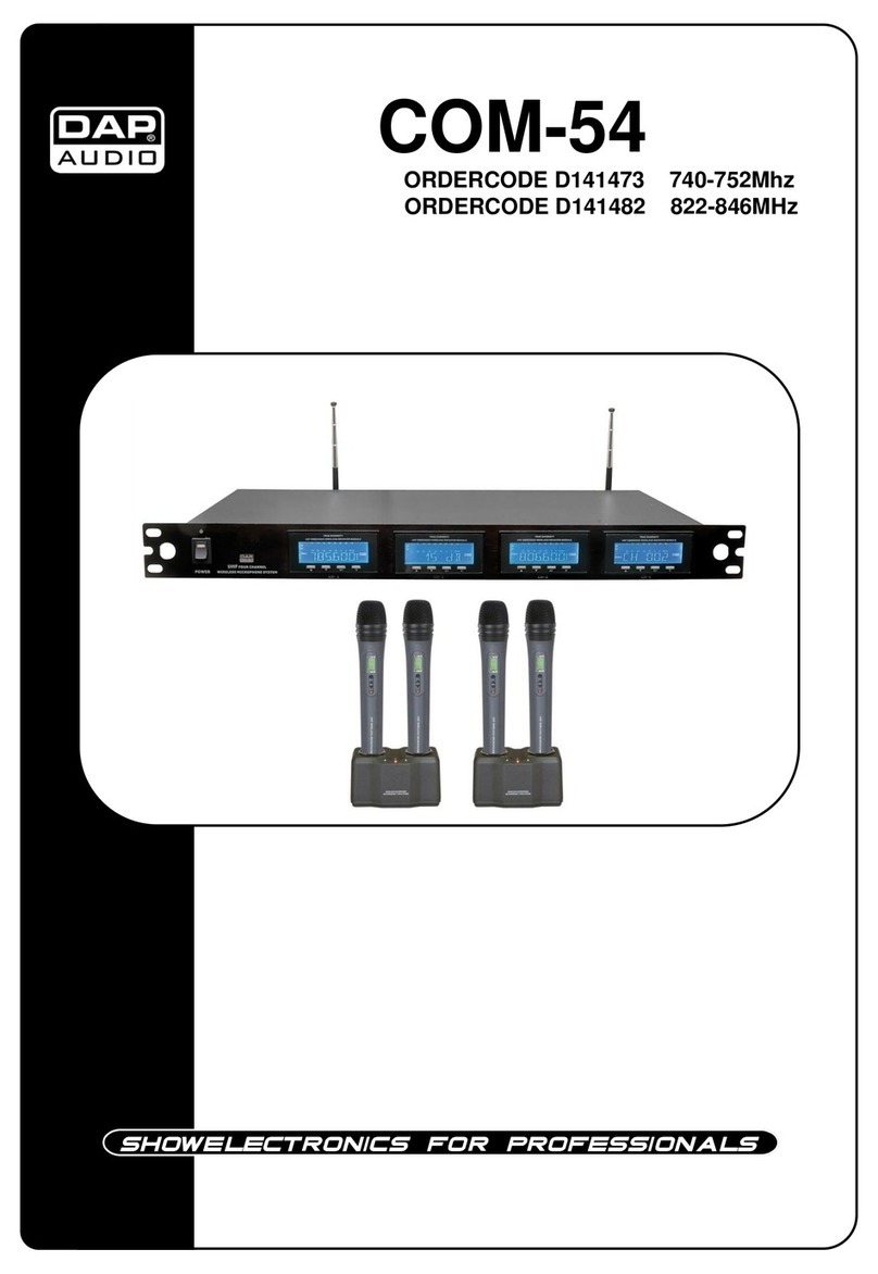 DAPAudio D141473 Manuel utilisateur