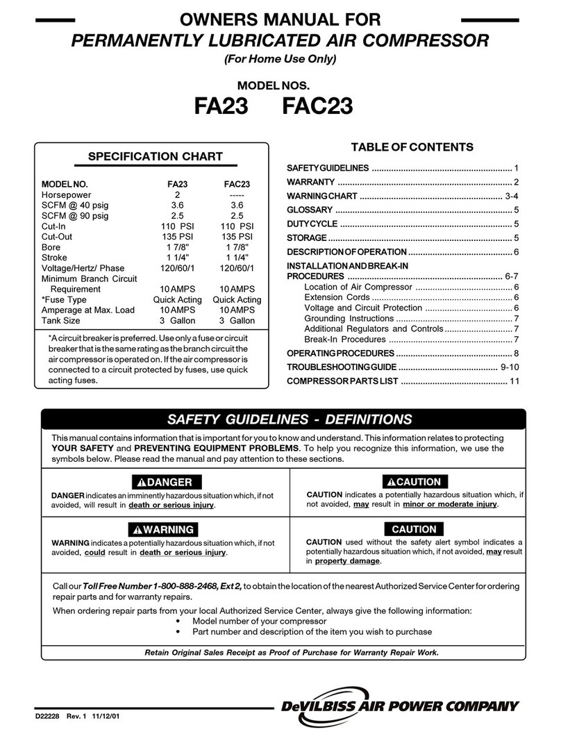 DeVilbiss FA23 Manuel utilisateur