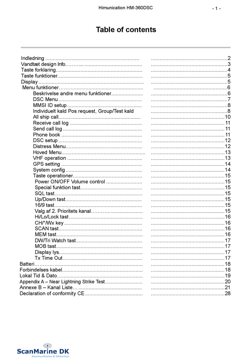 Himunication HM-360DSC Manuel utilisateur