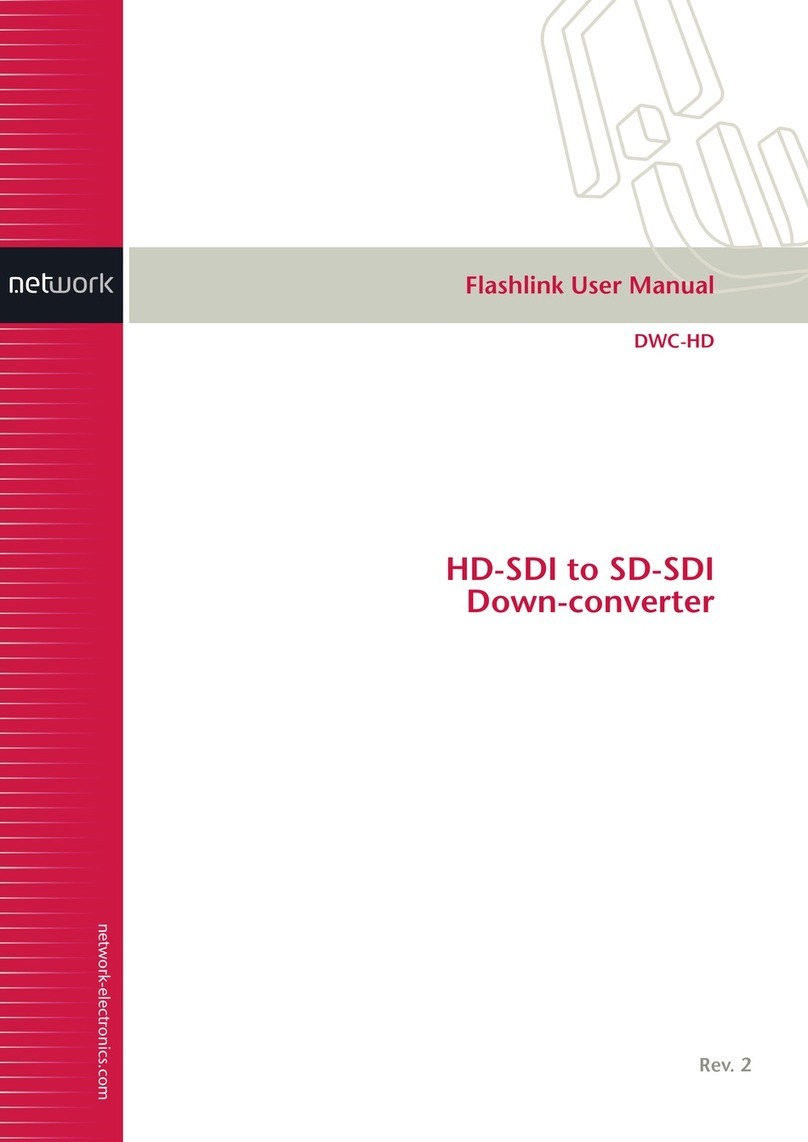 network DWC-HD-DMUX Manuel utilisateur