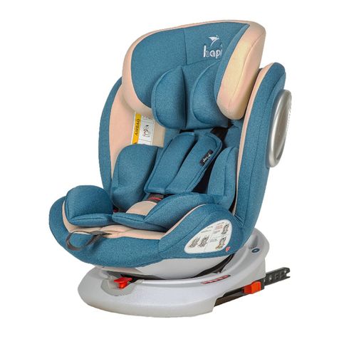 Hapi Ozy Manuel utilisateur