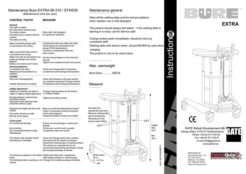 Gate BURE EXTRA Manuel utilisateur