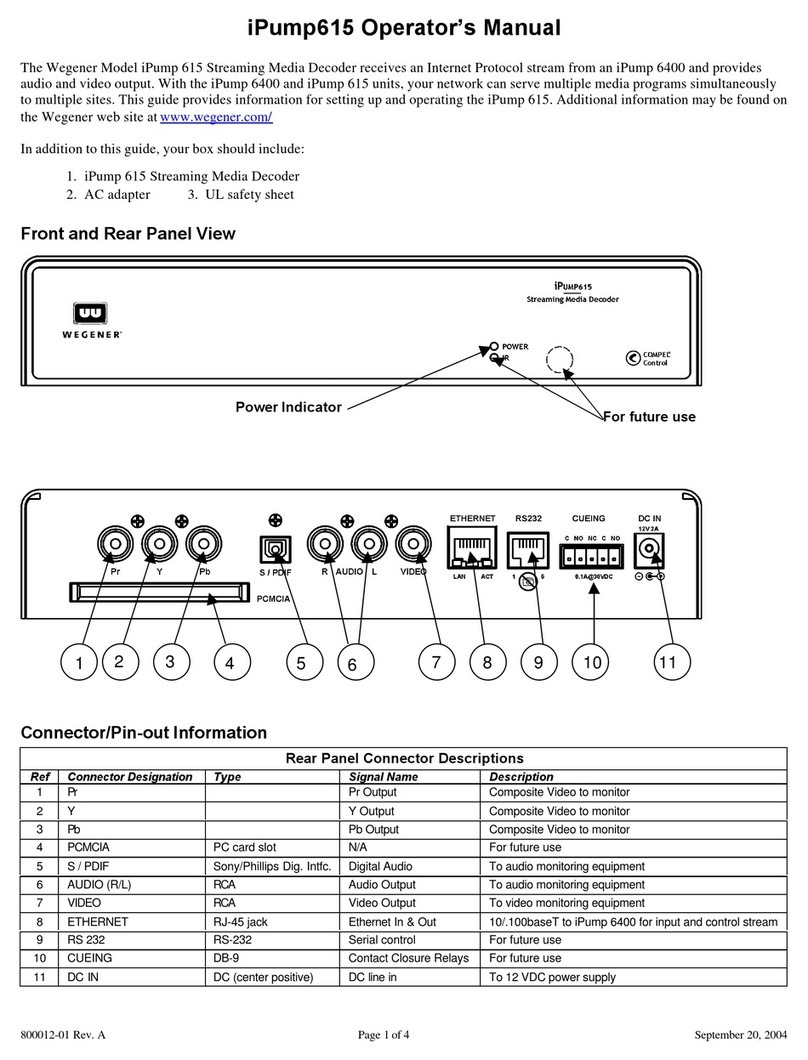 Wegener iPump615 Manuel utilisateur
