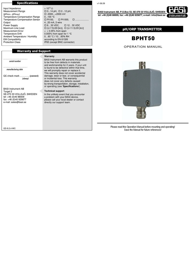 BASI Instruments BPHT50 Manuel utilisateur