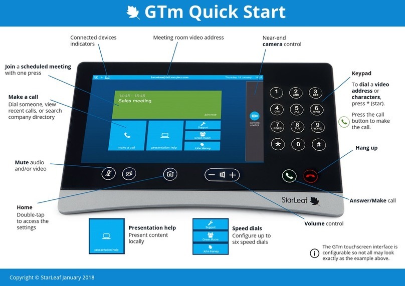 StarLeaf GTm Manuel utilisateur