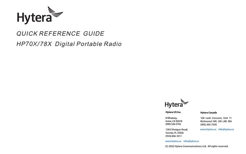 Hytera HP70X Manuel utilisateur