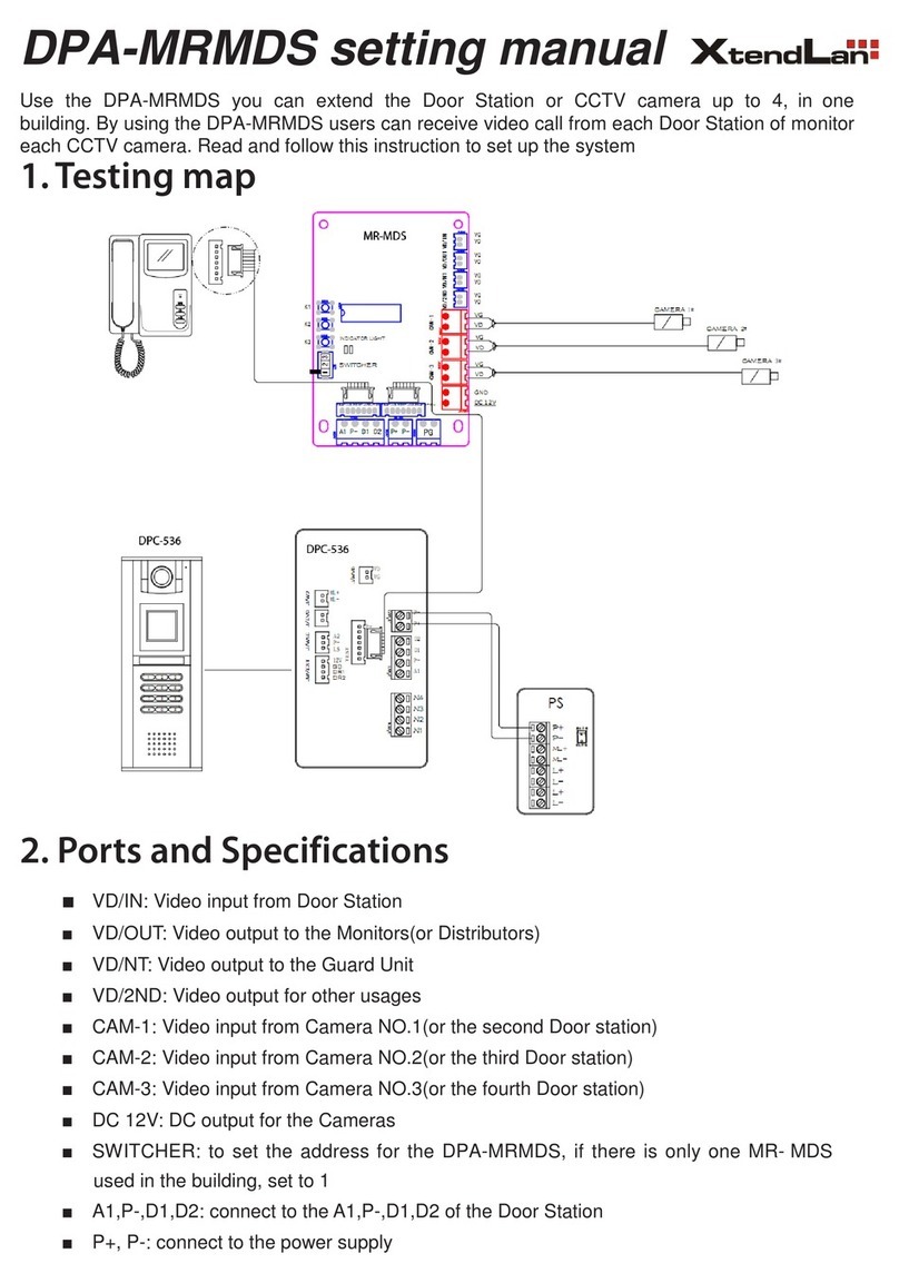 XtendLan DPA-MRMDS Manuel