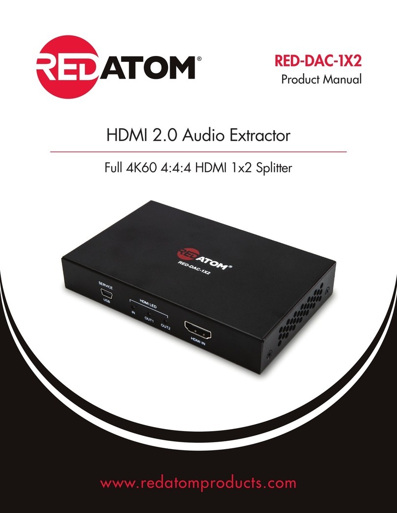 RED ATOM RED-DAC-1X2 Manuel utilisateur
