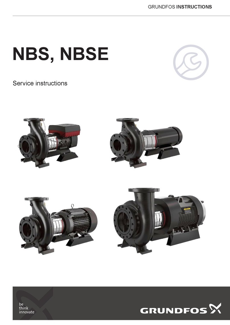Grundfos NBS Mode d'emploi