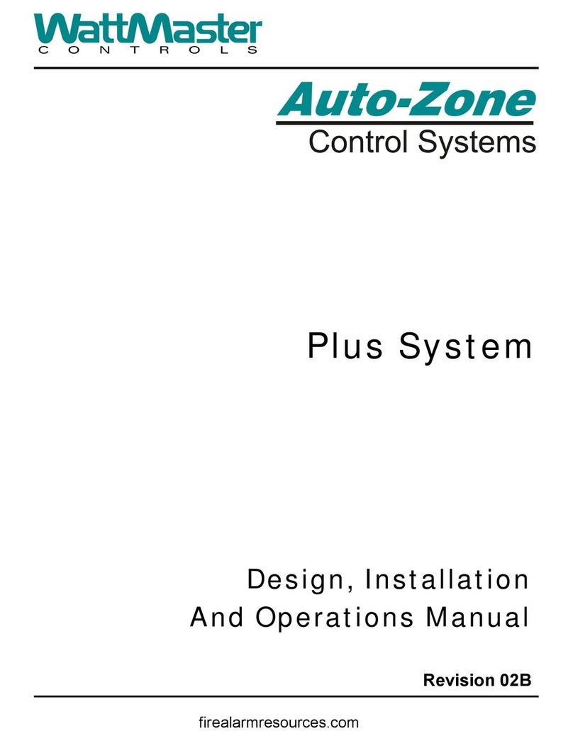 WattMaster Auto-Zone Plus Manuel utilisateur WattMaster Auto-Zone Plus Manuel utilisateur
